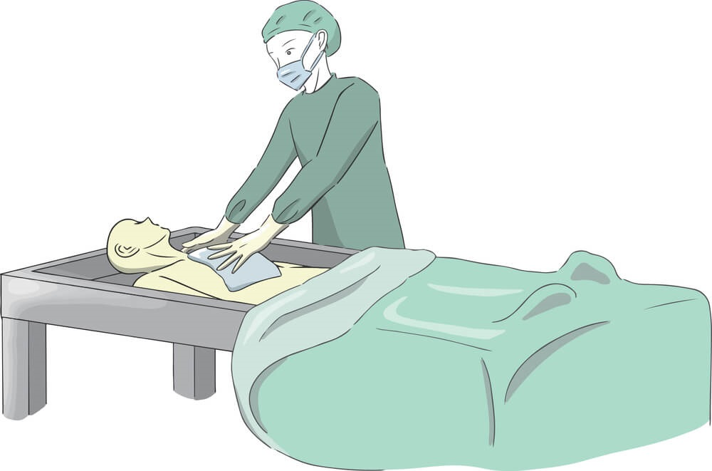 Dịch vụ ướp xác bảo quản thi hài
